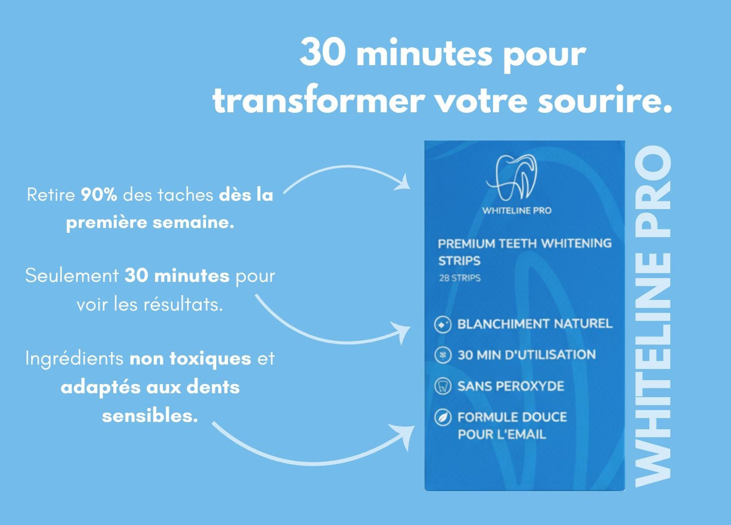 Ultimate Whitening Kit