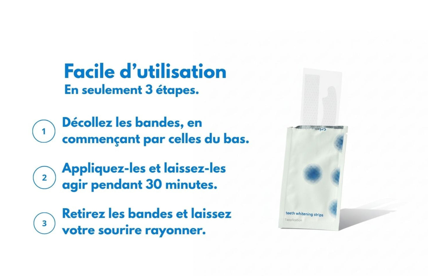 Bandes Blanchissantes PAP + (28 STRIPS)